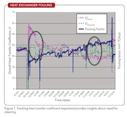 1206_lifecycle_approach_to_energy_fig7 1206_lifecycle_approach_to_energy_fig7