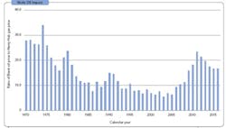 1201_cover_fig2 1201_cover_fig2