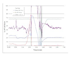 1204_miw_fig2 1204_miw_fig2