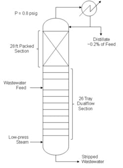 1204_miw_fig1 1204_miw_fig1