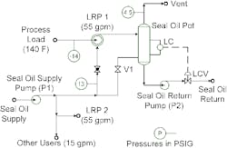 1203_insites_fig1 1203_insites_fig1