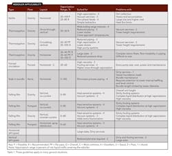 1206_insites_table 1206_insites_table