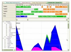 1202_miw_fig3 1202_miw_fig3