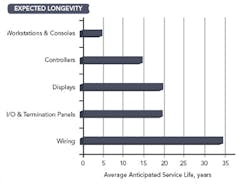1203-migrate-migraine-fig2 1203-migrate-migraine-fig2