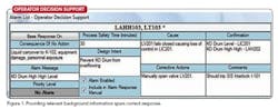 1660320175092 1204 Instrumentation Fig1 1660320175092 1204 Instrumentation Fig1