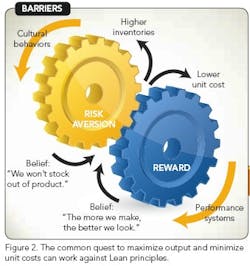 1203_cover_fig2 1203_cover_fig2
