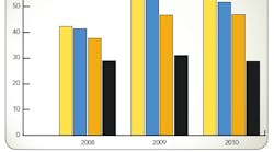1660320181729 1203 Cover Fig1 1660320181729 1203 Cover Fig1
