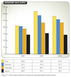 1660320181729 1203 Cover Fig1 1660320181729 1203 Cover Fig1