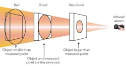 1202_gibberish_fig2 1202_gibberish_fig2