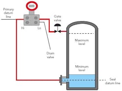 1202_gibberish_fig3 1202_gibberish_fig3
