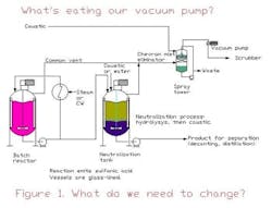 1201_puzzler_fig2 1201_puzzler_fig2