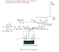 1201_puzzler_fig1 1201_puzzler_fig1