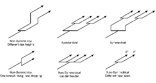 1660320200112 1201 Insites Fig1