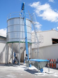 1203_conveying-changes-direction-fig3 1203_conveying-changes-direction-fig3