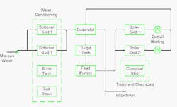 1102_insites_figure1 1102_insites_figure1