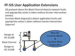 1101_instru_figure1 1101_instru_figure1