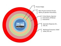 1101_instru_figure2 1101_instru_figure2