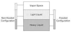 1105_fluids_fig1 1105_fluids_fig1