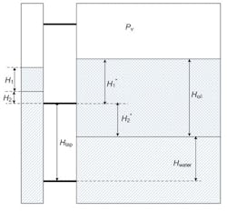 1105_fluids_fig4 1105_fluids_fig4