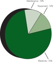 1107_design_fig2 1107_design_fig2