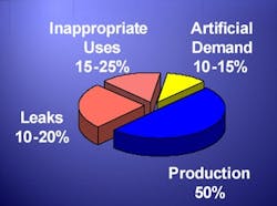 1107_design_fig1 1107_design_fig1