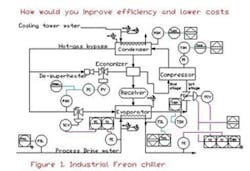 1109_puzzler_fig1 1109_puzzler_fig1