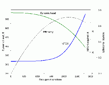 1660320304685 1107 Insites Fig1