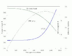 1660320304685 1107 Insites Fig1 1660320304685 1107 Insites Fig1