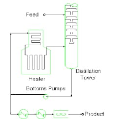 1107_insites_fig2 1107_insites_fig2