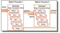 1660320312686 1104 Miw Fig1 1660320312686 1104 Miw Fig1