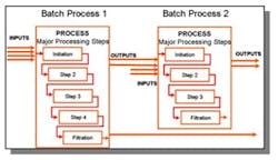 1660320312686 1104 Miw Fig1 1660320312686 1104 Miw Fig1
