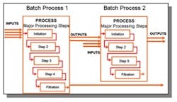 1104_miw_fig1 1104_miw_fig1