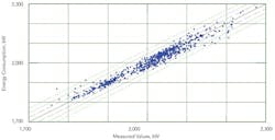 1110_miw_fig2 1110_miw_fig2