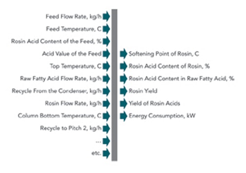 1660320314680 1110 Miw Fig1