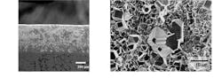 1112_catalysts_fig2 1112_catalysts_fig2