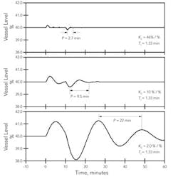 1102_instrumentation_figure5 1102_instrumentation_figure5
