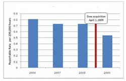 1110_opt_fig3 1110_opt_fig3