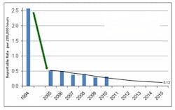 1110_opt_fig2 1110_opt_fig2