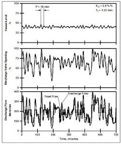 1105_instruments_fig2 1105_instruments_fig2