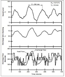 1105_instruments_fig4 1105_instruments_fig4