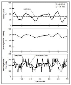 1105_instruments_fig5 1105_instruments_fig5