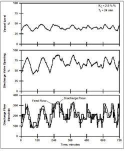 1105_instruments_fig3 1105_instruments_fig3