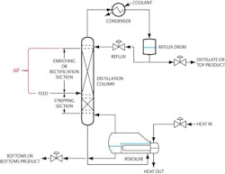 1109_maintenance_fig3 1109_maintenance_fig3