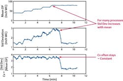 1109_maintenance_fig2 1109_maintenance_fig2