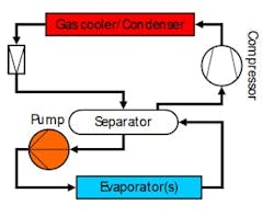 1105_design_fig4 1105_design_fig4