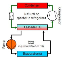 1105_design_fig2 1105_design_fig2