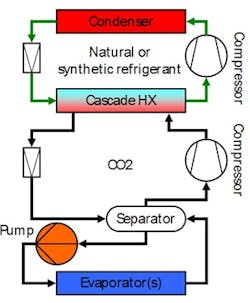 1105_design_fig3 1105_design_fig3