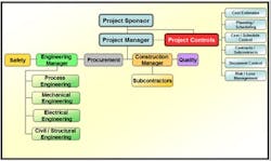 1106_operations_fig3 1106_operations_fig3