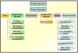 1106_operations_fig1 1106_operations_fig1