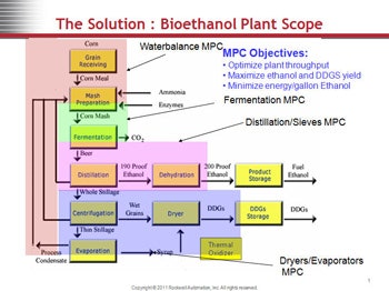 1660320378110 1111 Miw Fig1